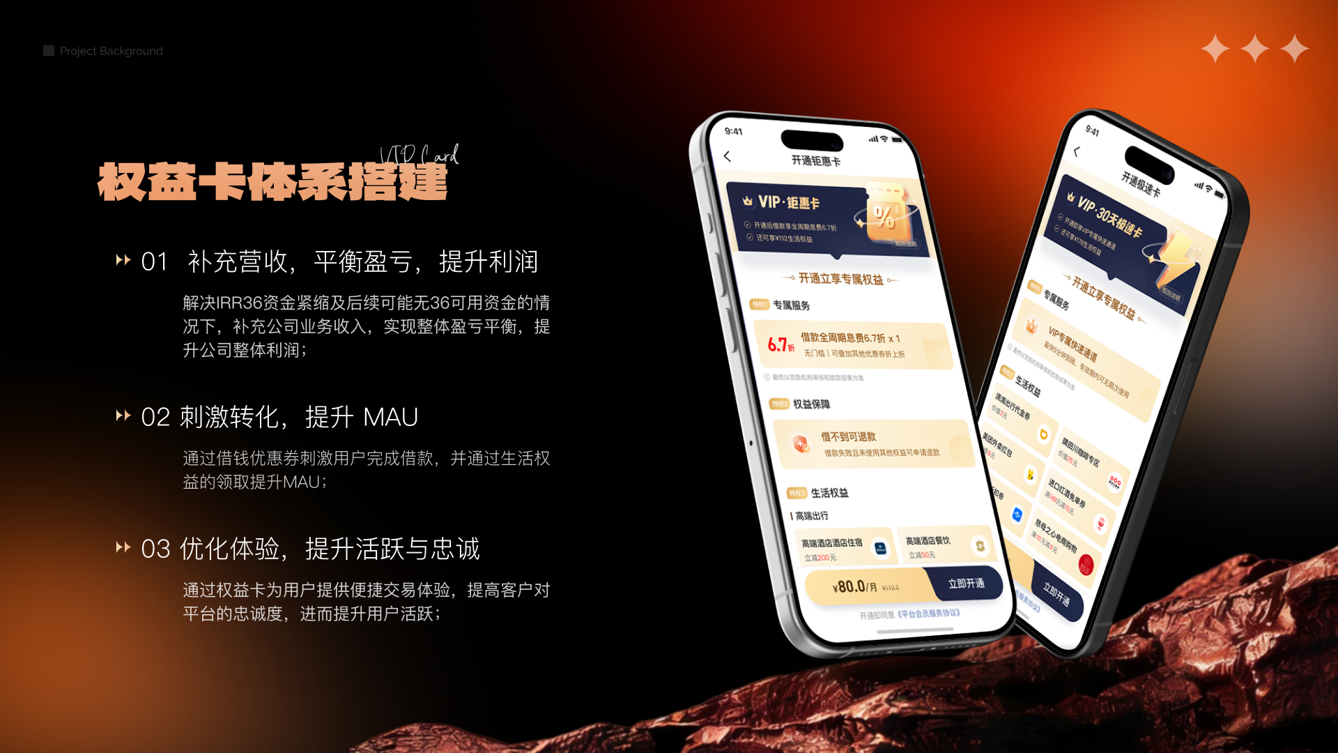 权益卡搭建封面